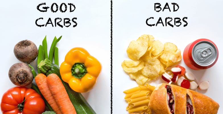 Good vs Bad Carbs